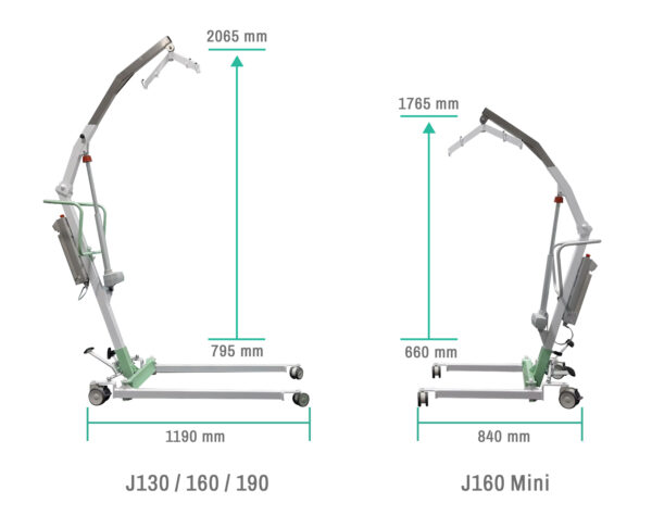 Dwa podnośniki pacjenta (J130/160/190 i J160 Mini) z oznaczonymi wymiarami