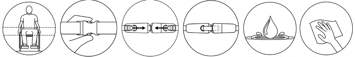 Sześć okrągłych ikon w rzędzie przedstawiających kolejno: osobę siedzącą na wózku z zaznaczonym miejscem pasa, dwie ręce zapinające klamrę, dwa końce pasa ze strzałkami wskazującymi złączenie, zapiętą klamrę, kroplę cieczy na powierzchni oraz rękę wycierającą powierzchnię ściereczką.