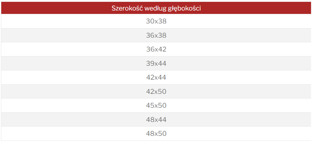 Tabela z czerwonym nagłówkiem „Szerokość według głębokości” i dziewięcioma wierszami wymiarów: 30x38, 36x38, 36x42, 39x44, 42x44, 42x50, 45x50, 48x44, 48x50.