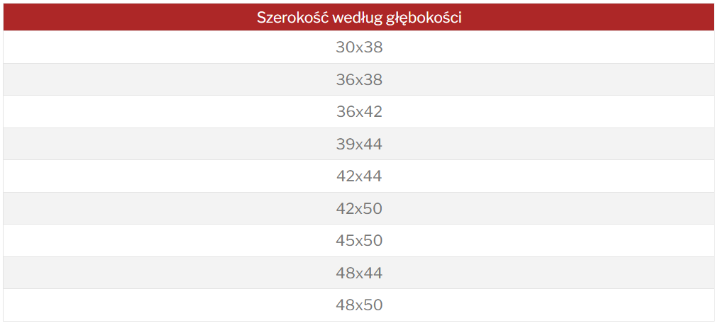 Tabela z czerwonym nagłówkiem „Szerokość według głębokości” zawierająca jedną kolumnę rozmiarów: 30x38, 36x38, 36x42, 39x44, 42x44, 42x50, 45x50, 48x44 i 48x50.