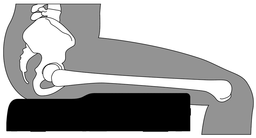 Boczny schemat miednicy i kości udowej osoby siedzącej z czarnym prostokątnym podparciem pod udo.