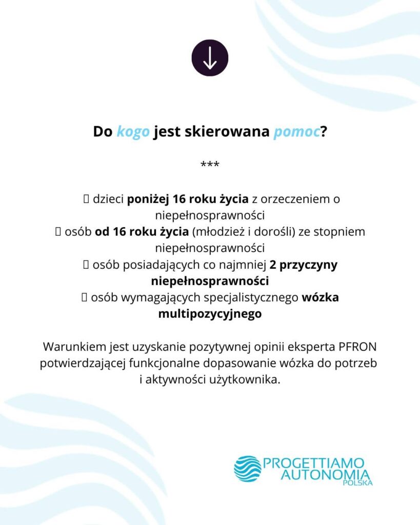 Plakat: Do kogo jest skierowana pomoc? — dzieci <16, osoby ≥16, ≥2 przyczyn niepełnosp., wózek multipozycyjny, logo