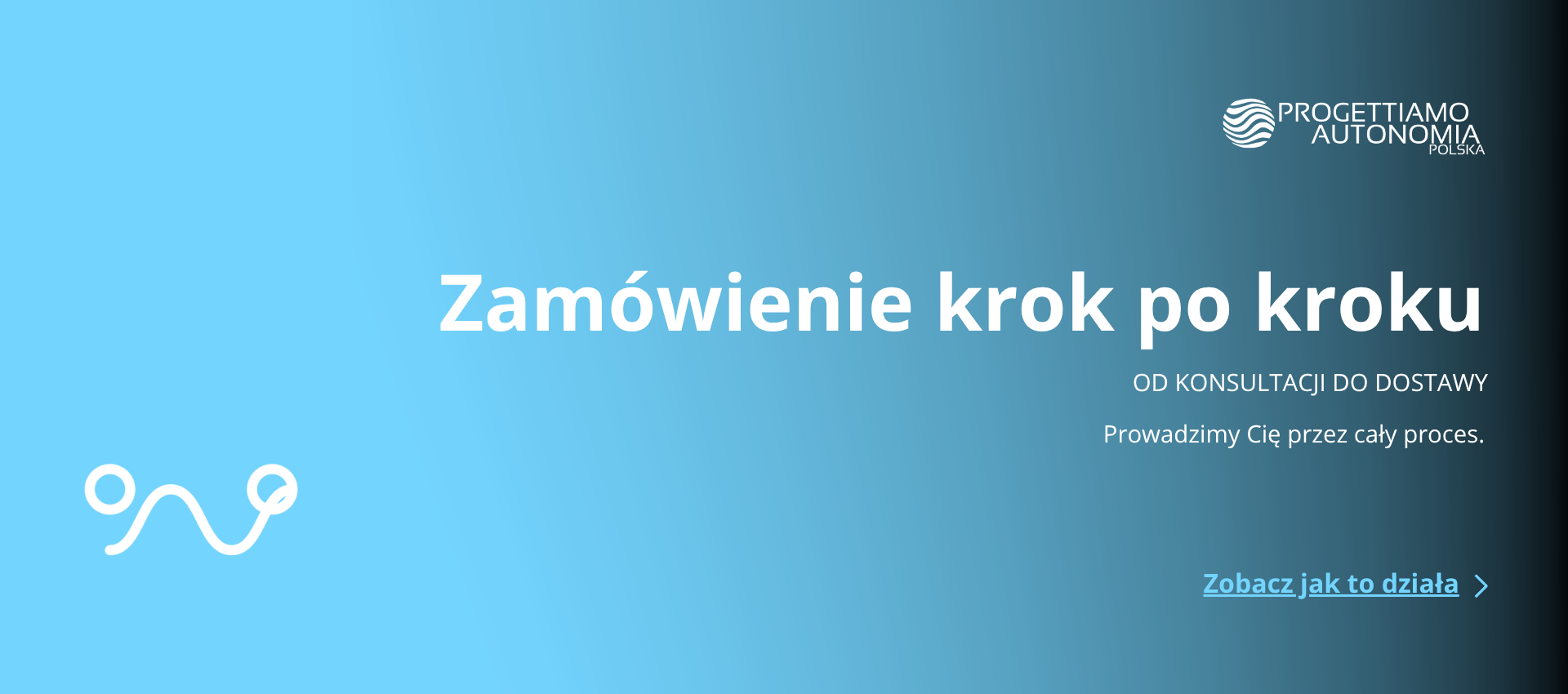 Duży napis Zamówienie krok po kroku na niebieskim gradientowym tle, logo Progettiamo Autonomia w prawym górnym rogu i link Zobacz jak to działa.